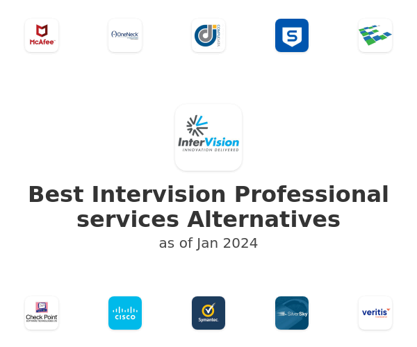 Best Intervision Professional services Alternatives