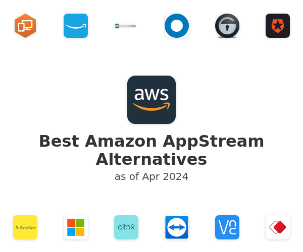 Best Amazon AppStream Alternatives