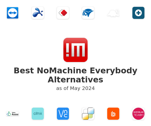 Best NoMachine Everybody Alternatives