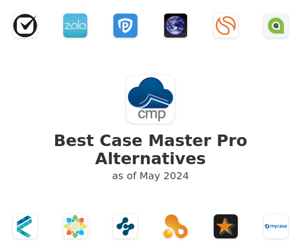 Best Case Master Pro Alternatives
