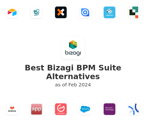 Best Bizagi BPM Suite Alternatives