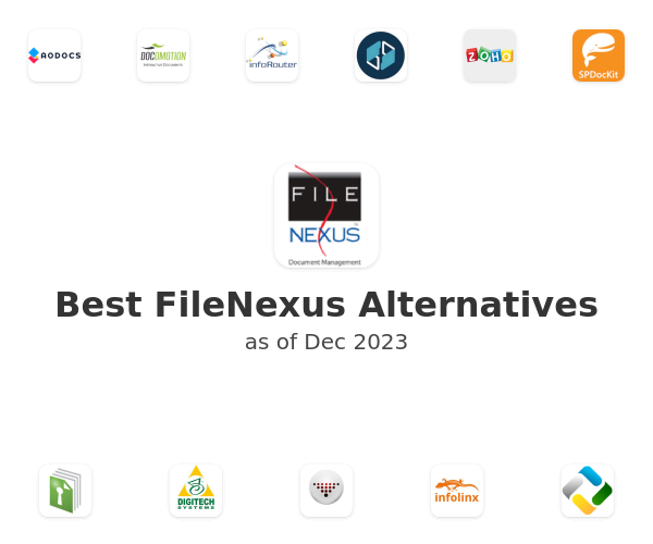 Best FileNexus Alternatives