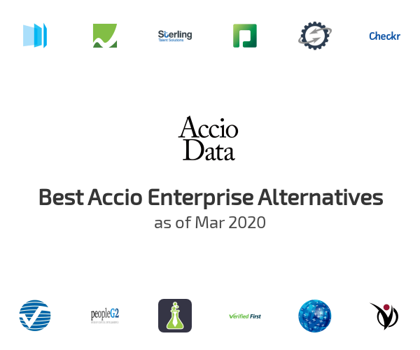 Best Accio Enterprise Alternatives