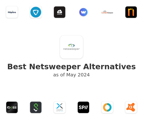 Best Netsweeper Alternatives
