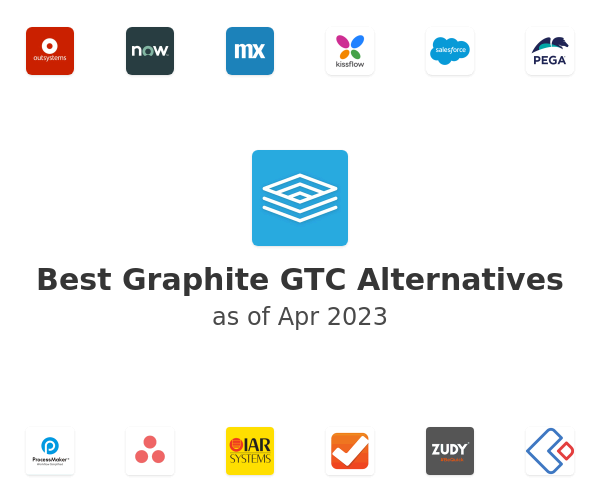 Best Graphite GTC Alternatives