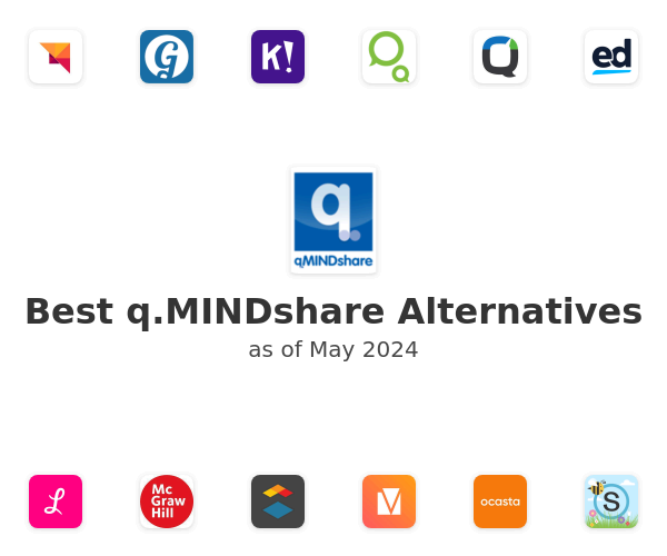 Best q.MINDshare Alternatives