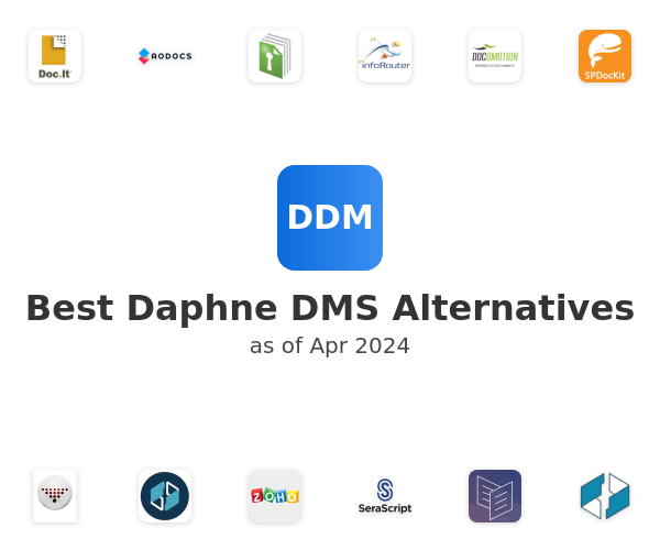 Best Daphne DMS Alternatives