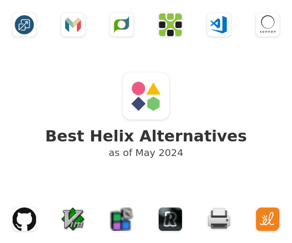 Best Helix Alternatives