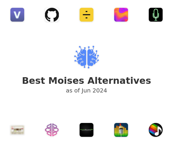 Best Moises Alternatives