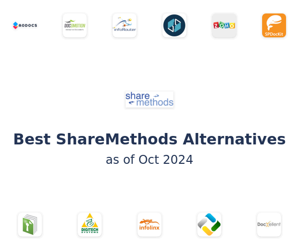 Best ShareMethods Alternatives