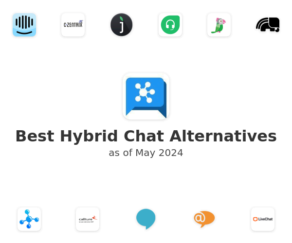 Best Hybrid Chat Alternatives