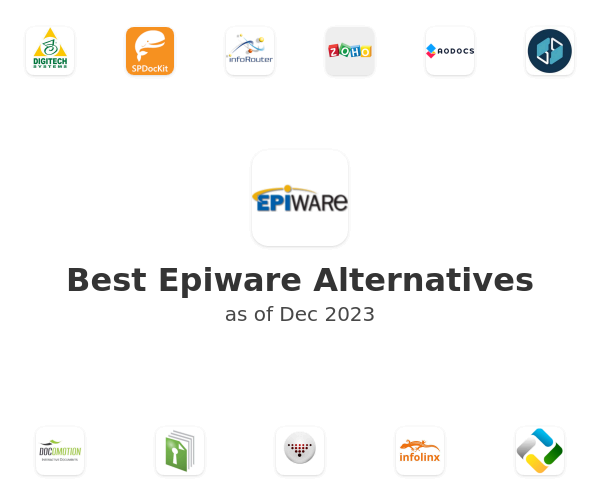 Best Epiware Alternatives