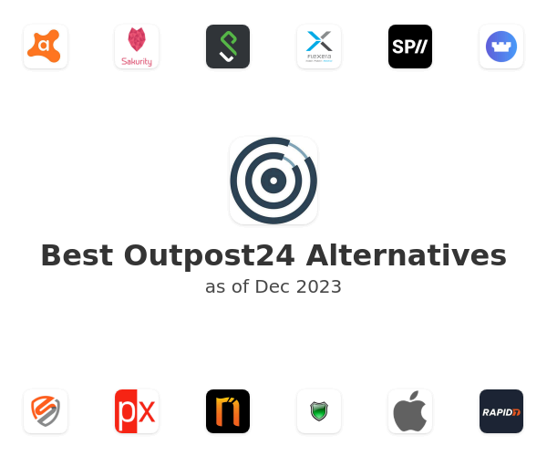 Best Outpost24 Alternatives