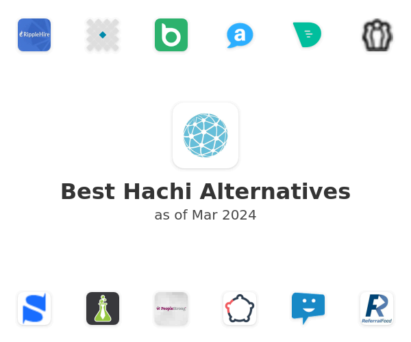 Best Hachi Alternatives