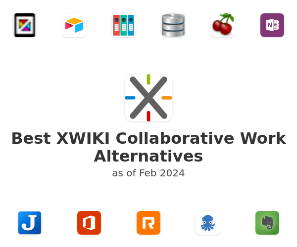 Best XWIKI Collaborative Work Alternatives