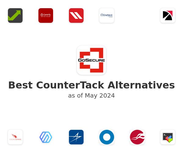 Best CounterTack Alternatives