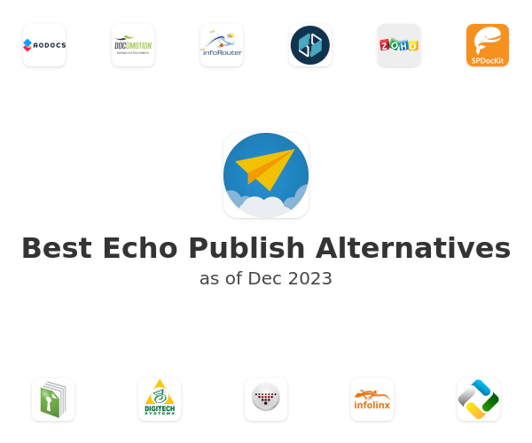 Best Echo Publish Alternatives