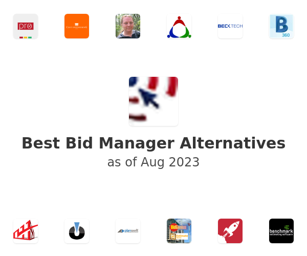 Best Bid Manager Alternatives