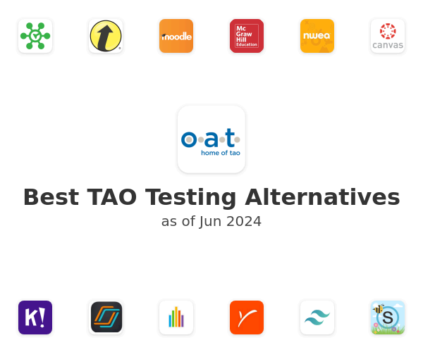 Best TAO Testing Alternatives