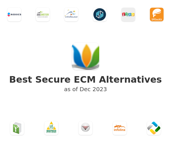 Best Secure ECM Alternatives