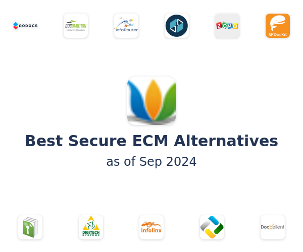 Best Secure ECM Alternatives