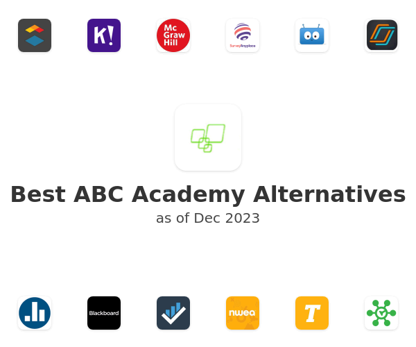 Best ABC Academy Alternatives