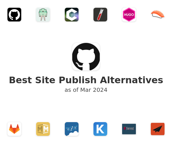 Best Site Publish Alternatives