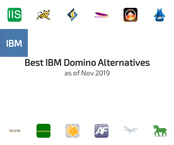 Best IBM Domino Alternatives