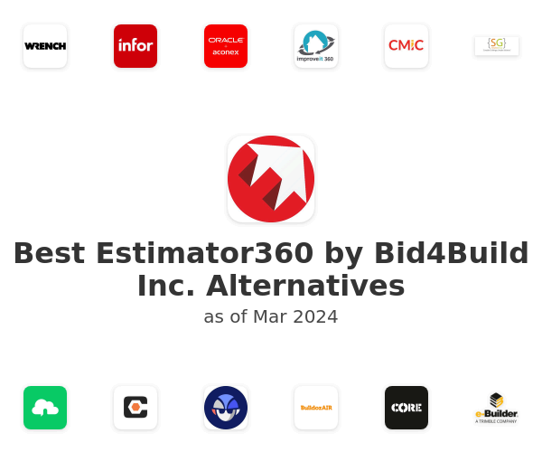 Best Estimator360 by Bid4Build Inc. Alternatives
