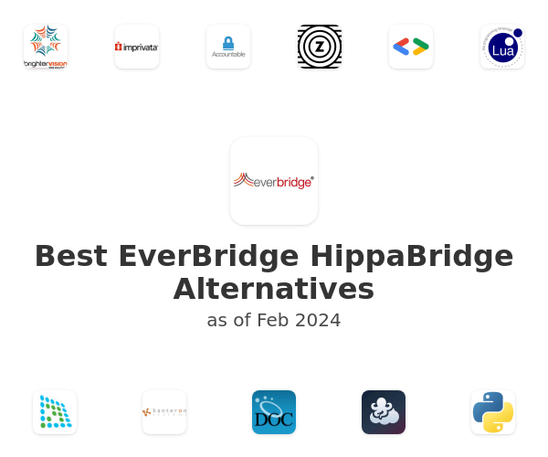 Best EverBridge HippaBridge Alternatives