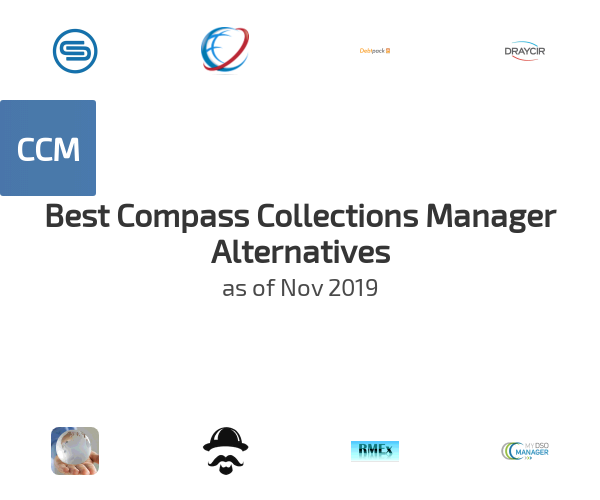 Best Compass Collections Manager Alternatives