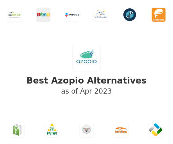 Best Azopio Alternatives