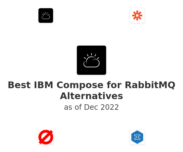 Best IBM Compose for RabbitMQ Alternatives
