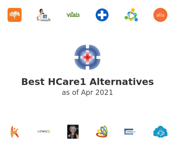 Best HCare1 Alternatives
