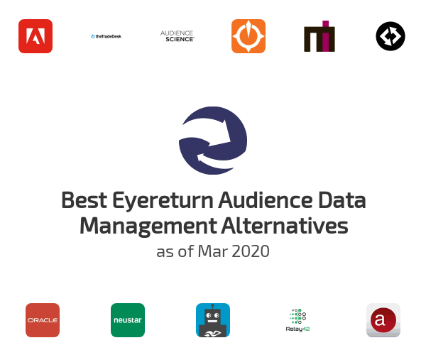 Best Eyereturn Audience Data Management Alternatives