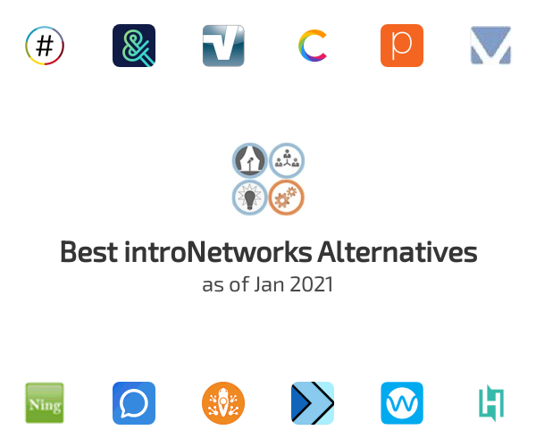 Best introNetworks Alternatives