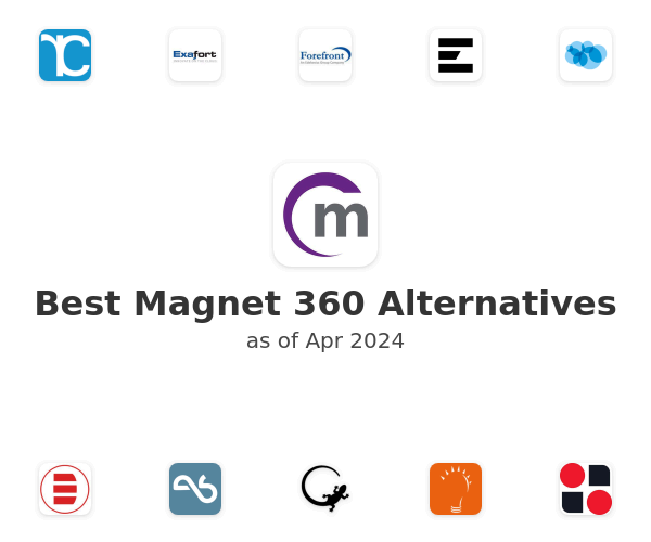 Best Magnet 360 Alternatives