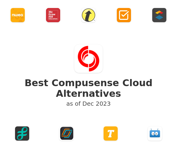 Best Compusense Cloud Alternatives