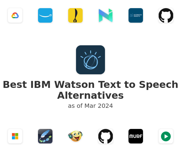 Best IBM Watson Text to Speech Alternatives
