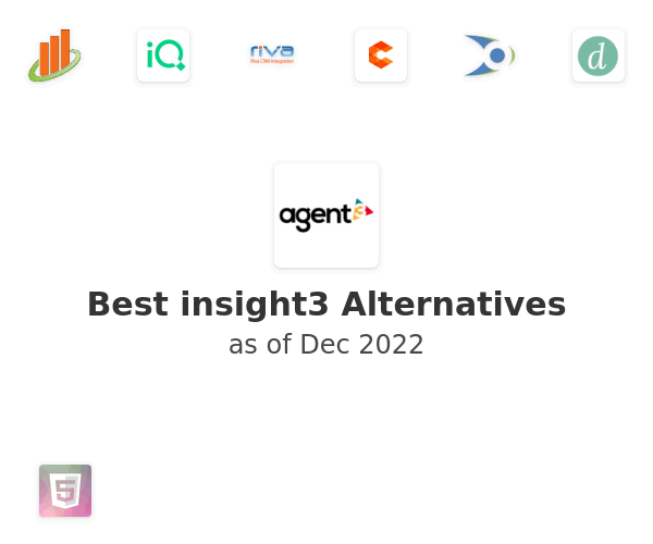 Best insight3 Alternatives
