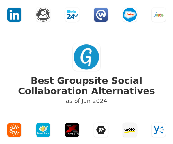 Best Groupsite Social Collaboration Alternatives