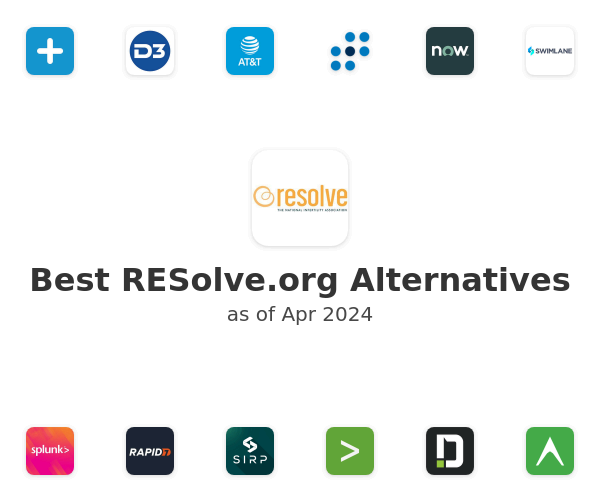 Best RESolve.org Alternatives