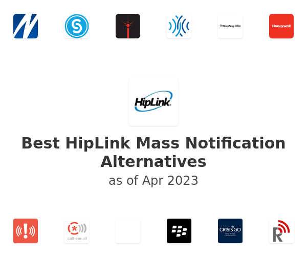 Best HipLink Mass Notification Alternatives