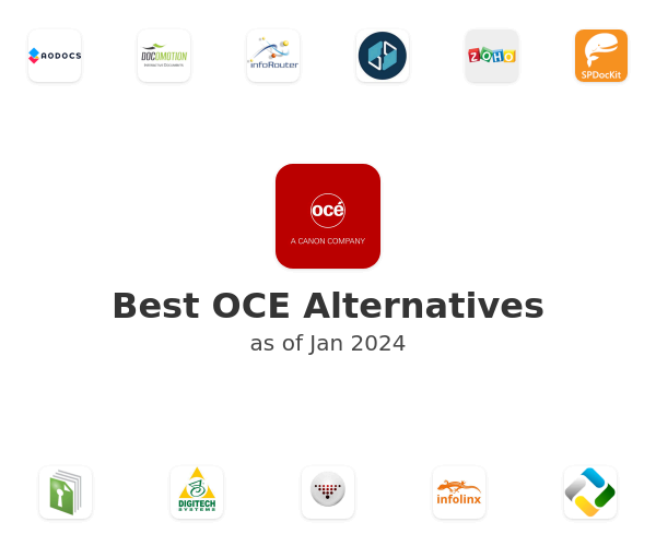 Best OCE Alternatives