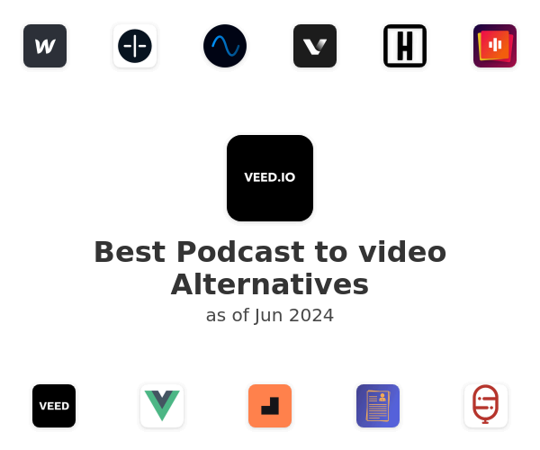 Best Podcast to video Alternatives