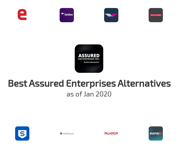 Best Assured Enterprises Alternatives