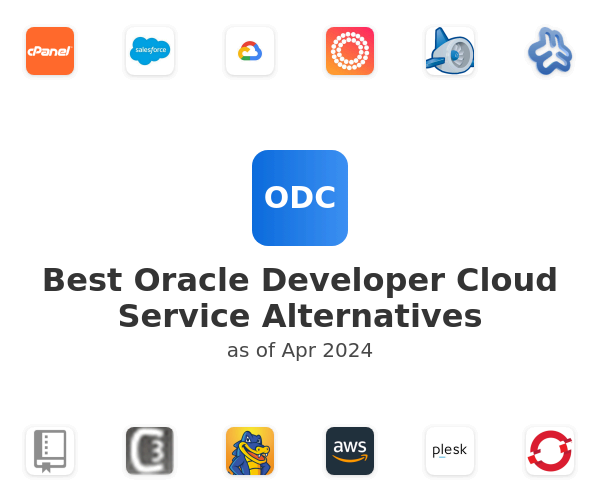 Best Oracle Developer Cloud Service Alternatives