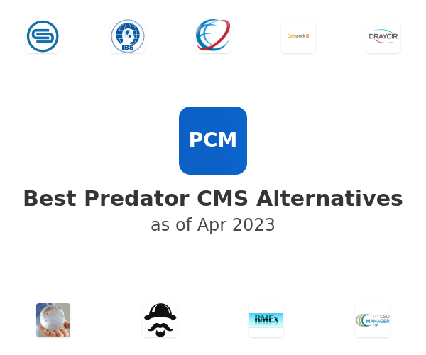 Best Predator CMS Alternatives