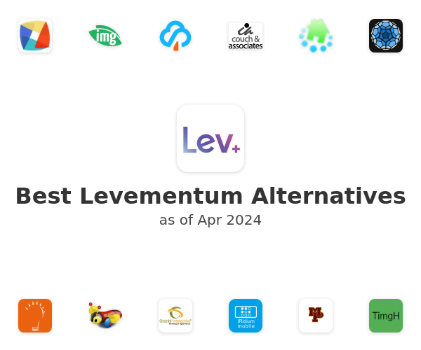 Best Levementum Alternatives