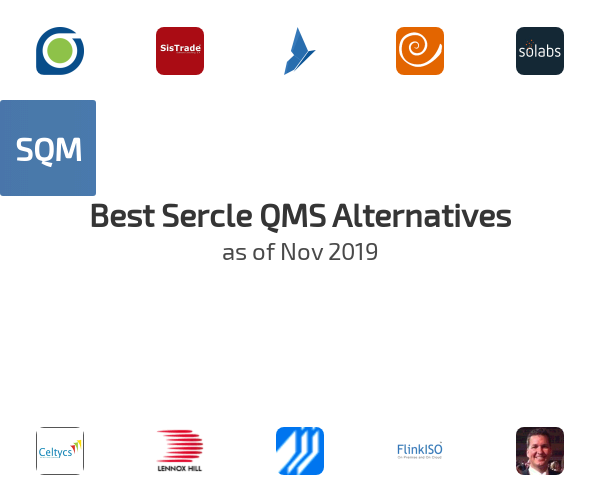Best Sercle QMS Alternatives